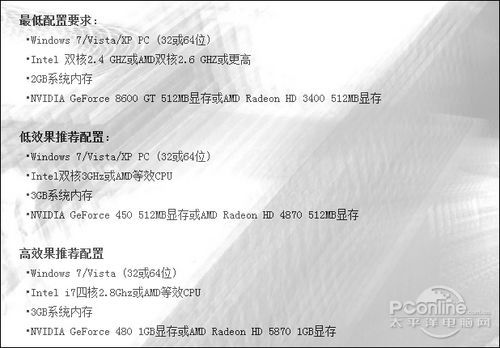 机：3套PC游戏配置推荐九游会网站打造最超值游戏(图2)