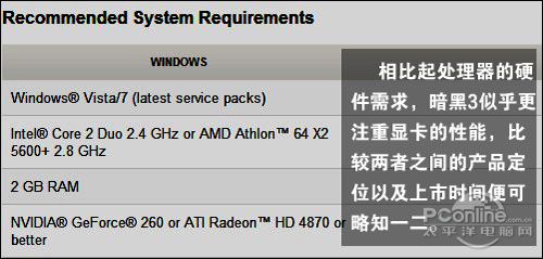 机：3套PC游戏配置推荐九游会网站打造最超值游戏(图5)