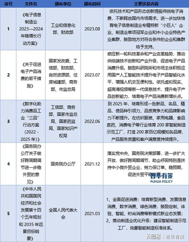 娱乐产品行业发展情况分析九游会登录入口网页游戏